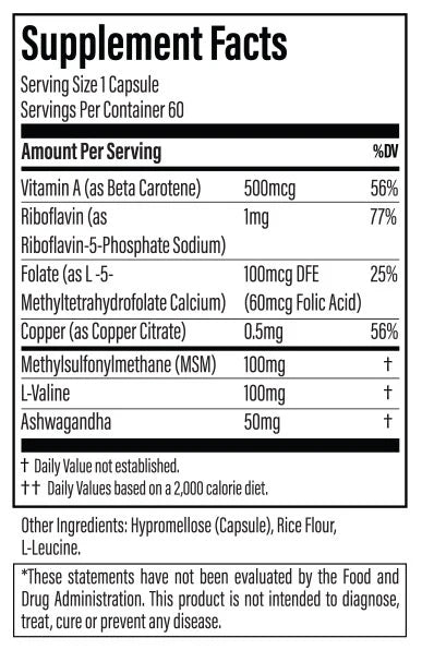 Hypothyroid Support