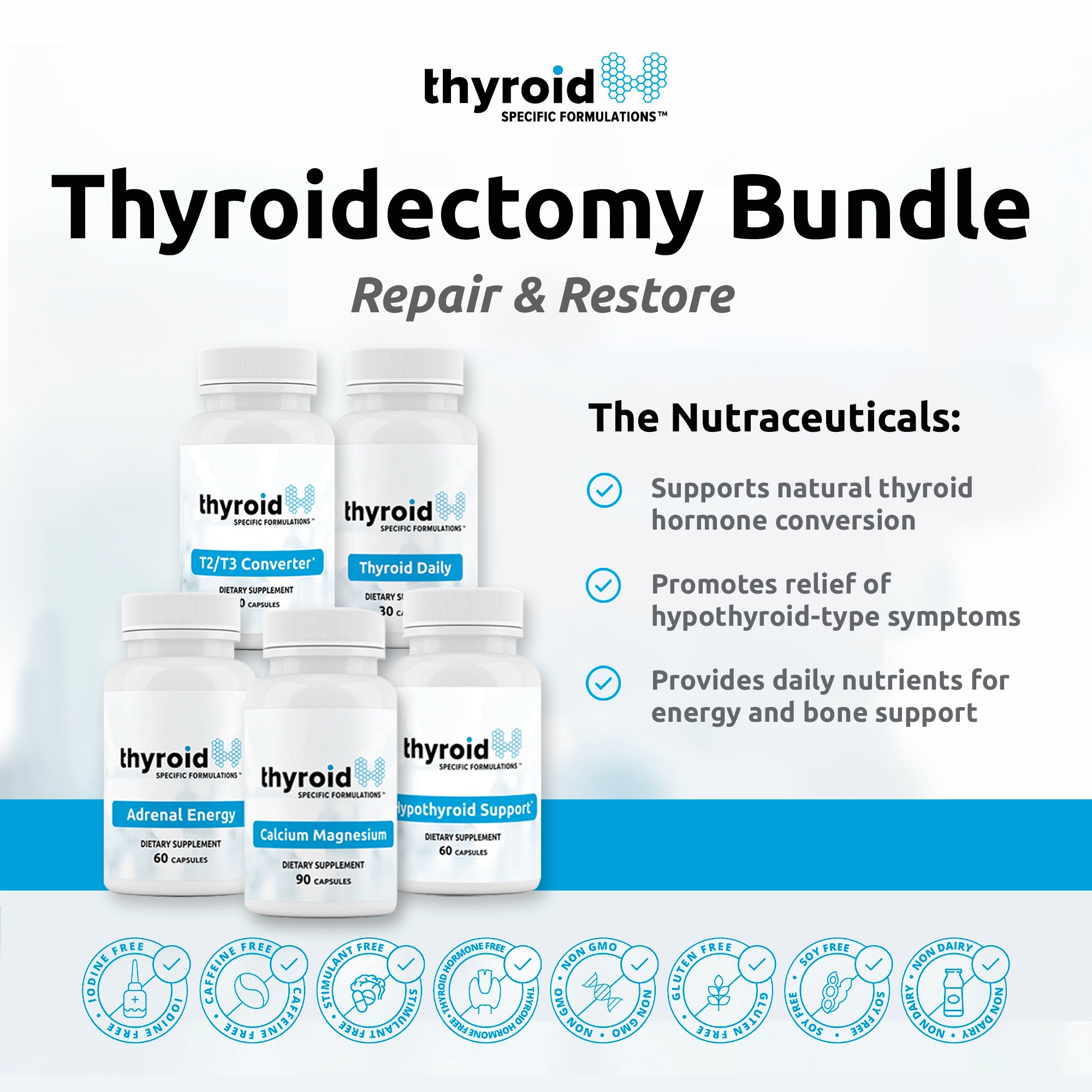 Thyroidectomy Repair & Restore Bundle