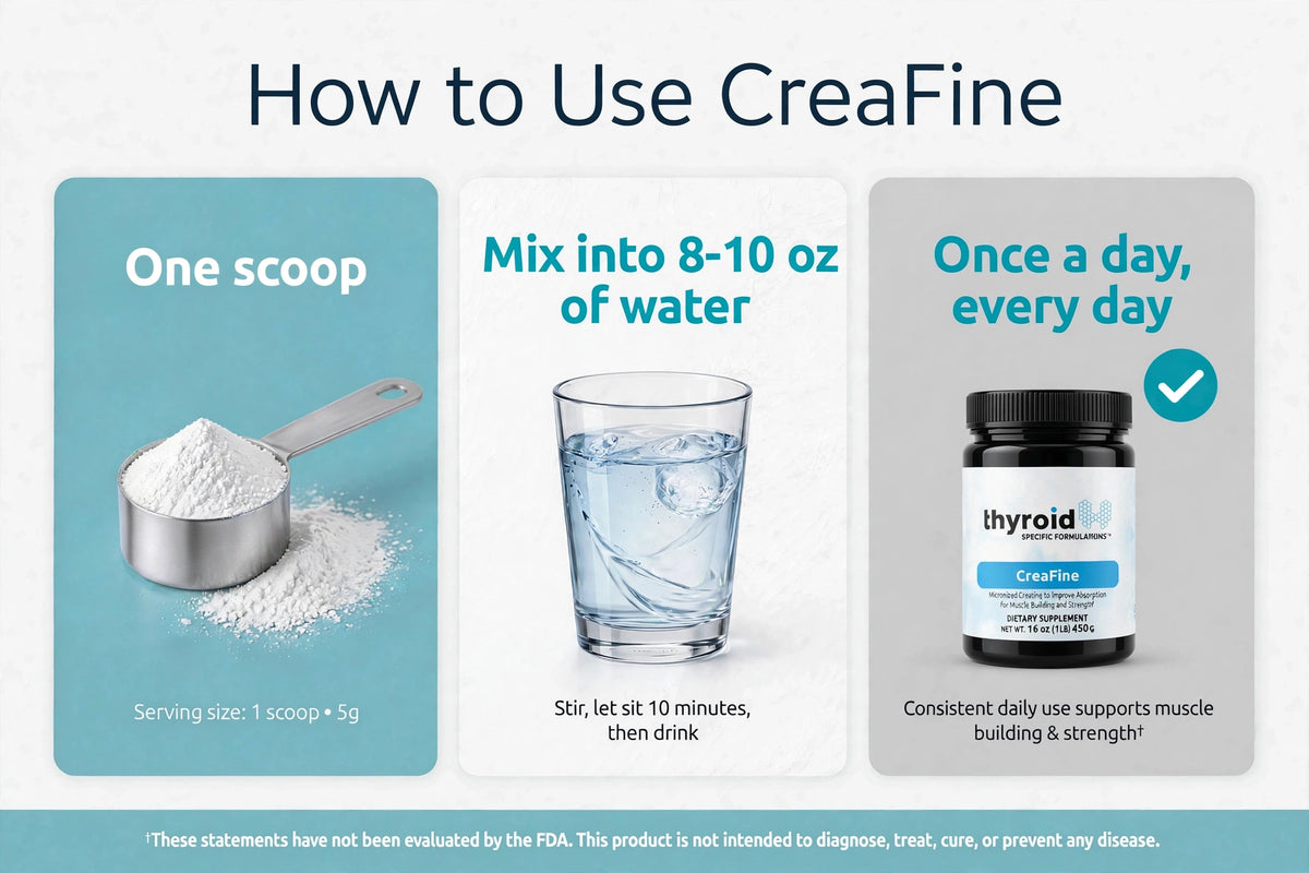 How to use CreaFine graphic