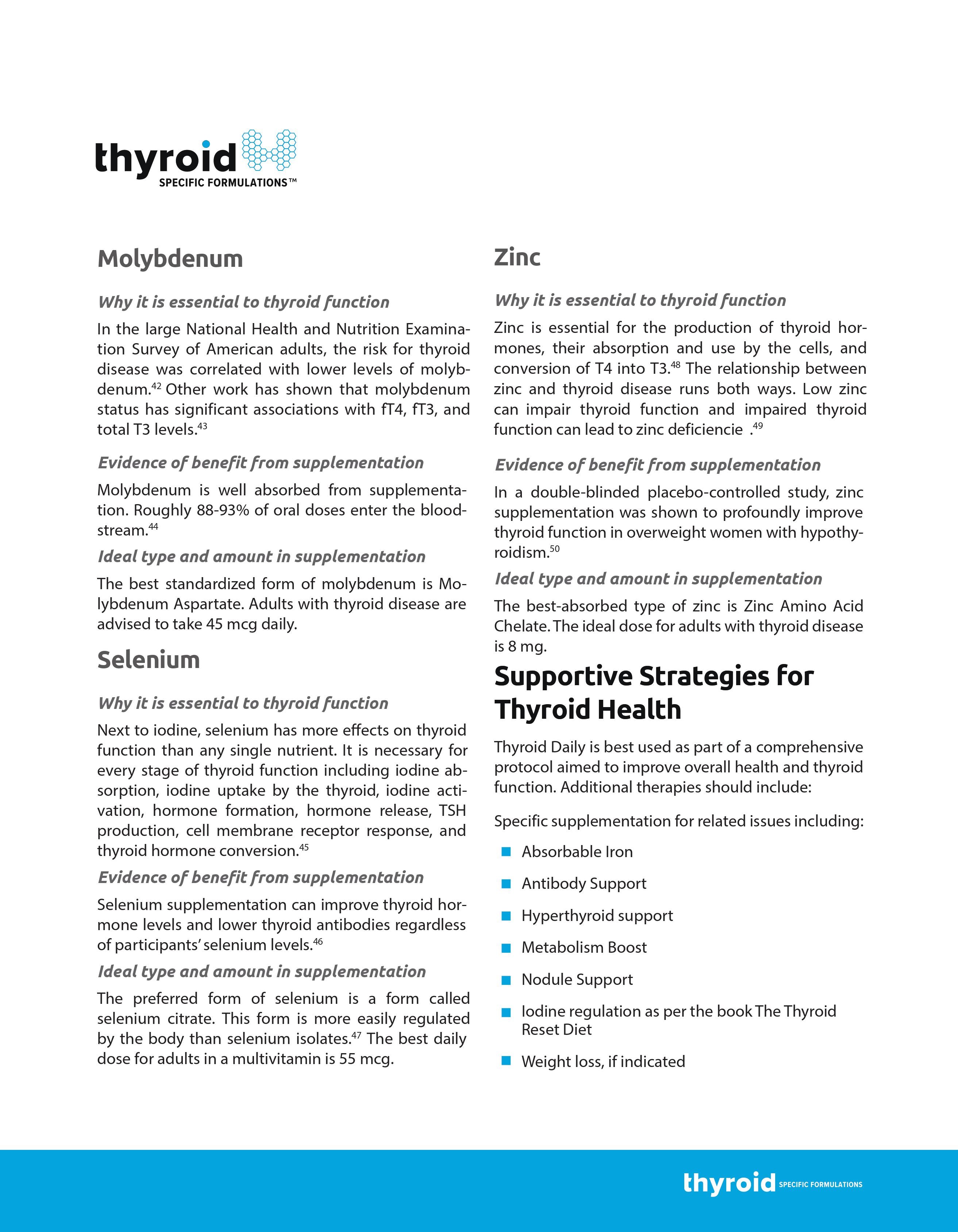 Thyroid Daily Multi