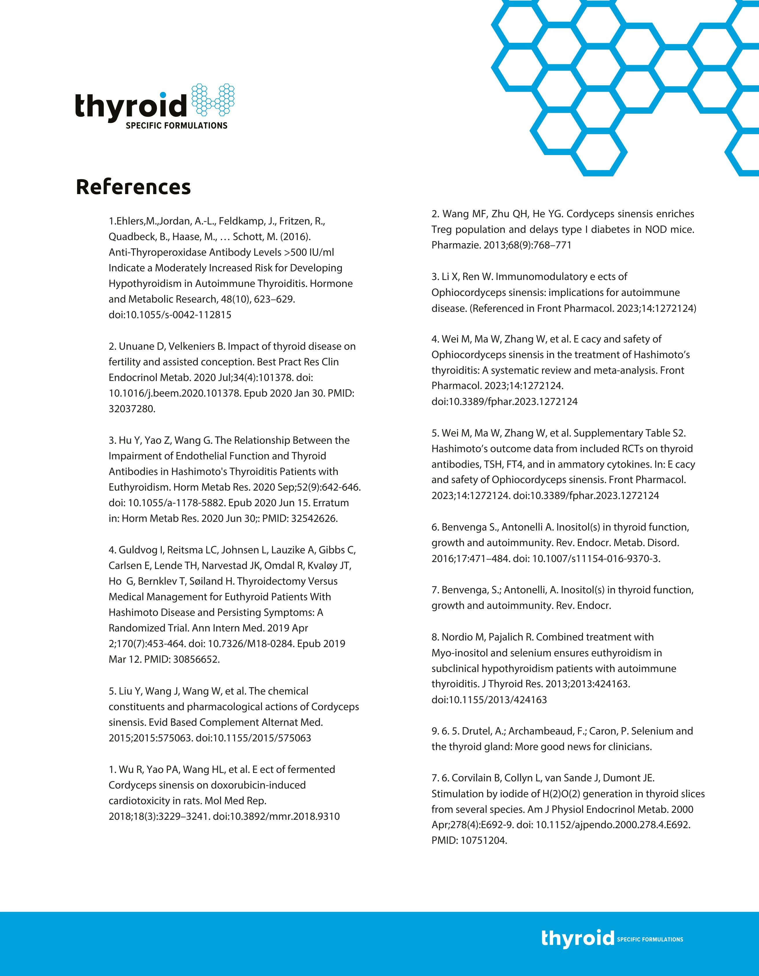 Antibody Support