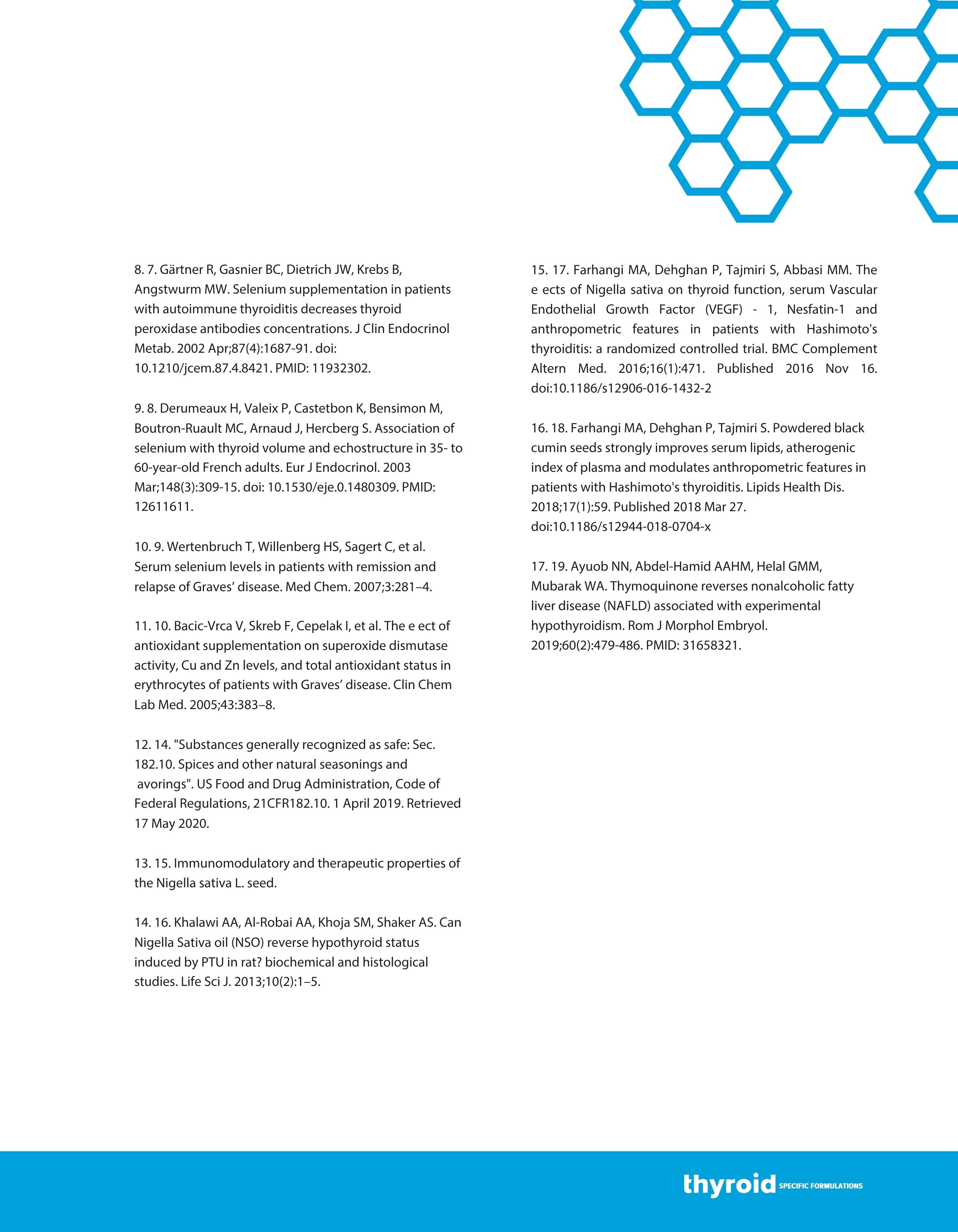Antibody Support