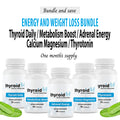 Daily Energy & Metabolism Bundle