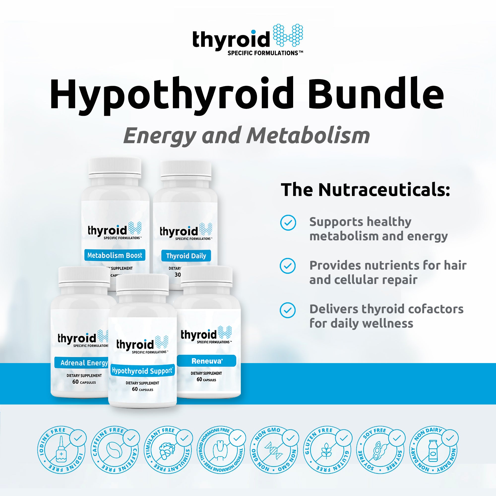 Hypothyroid Energy & Metabolism Bundle