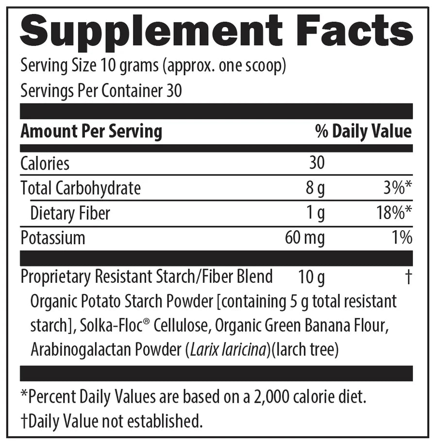 Daily Reset Shake and RS Complete Bundle