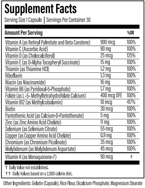 Thyroid Daily Multi