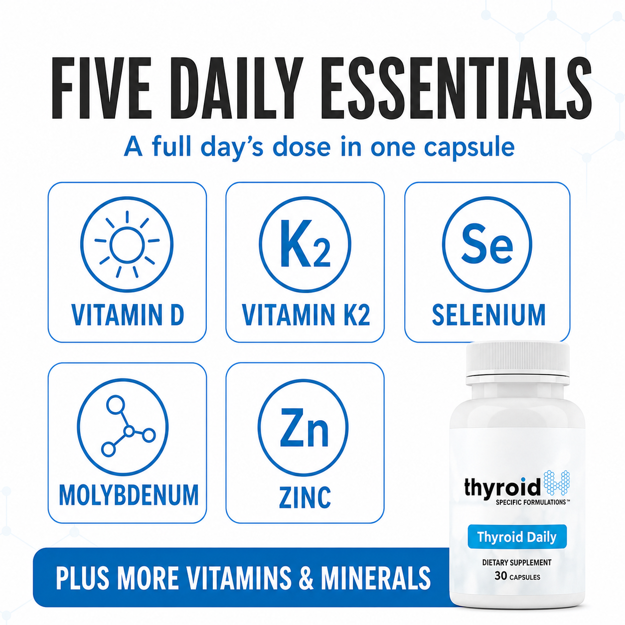 Thyroid Daily - Iodine-Free Daily Multivitamin