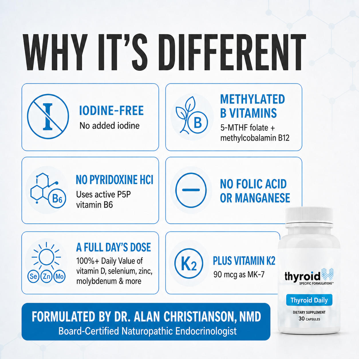 Thyroid Daily - Iodine-Free Daily Multivitamin