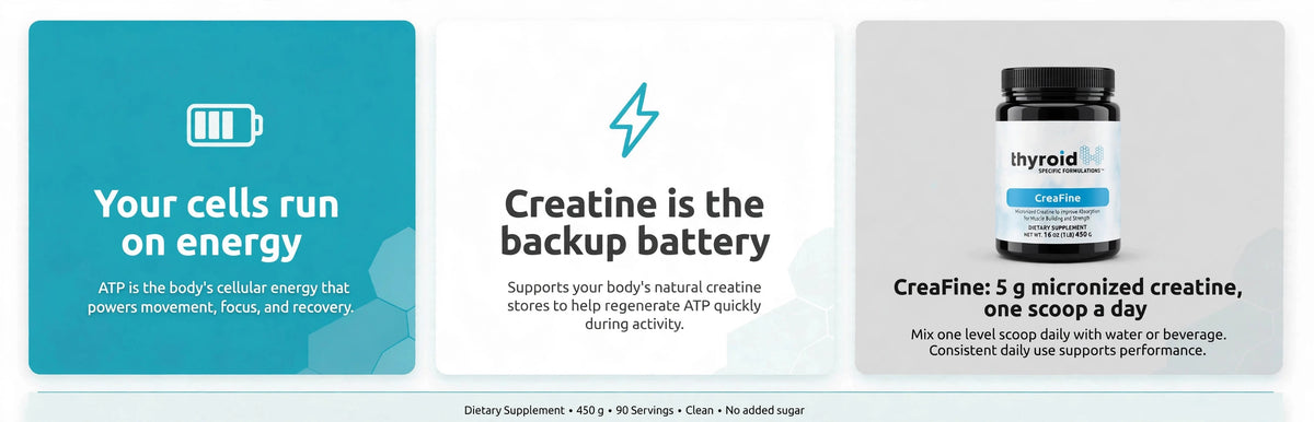What CreaFine does: ATP backup battery graphic