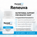 Reneuva